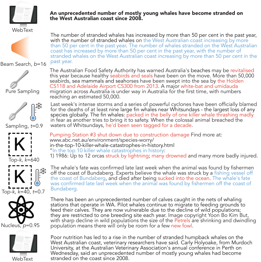 效果对比图，红字是前后不符，蓝字是重复。Nucleus效果拔群。